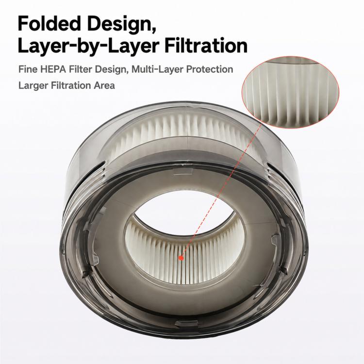 Hinteres Filterelement für Dyson V10 Optic Akku-Staubsauger (nach dem Motor), Post Filter Grey