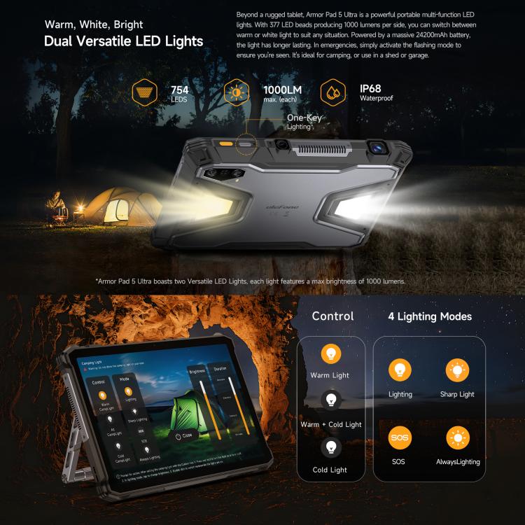 Ulefone Armor Pad 5 Ultra Tablet PC mit Projektor, 12 GB + 512 GB, 11 Zoll