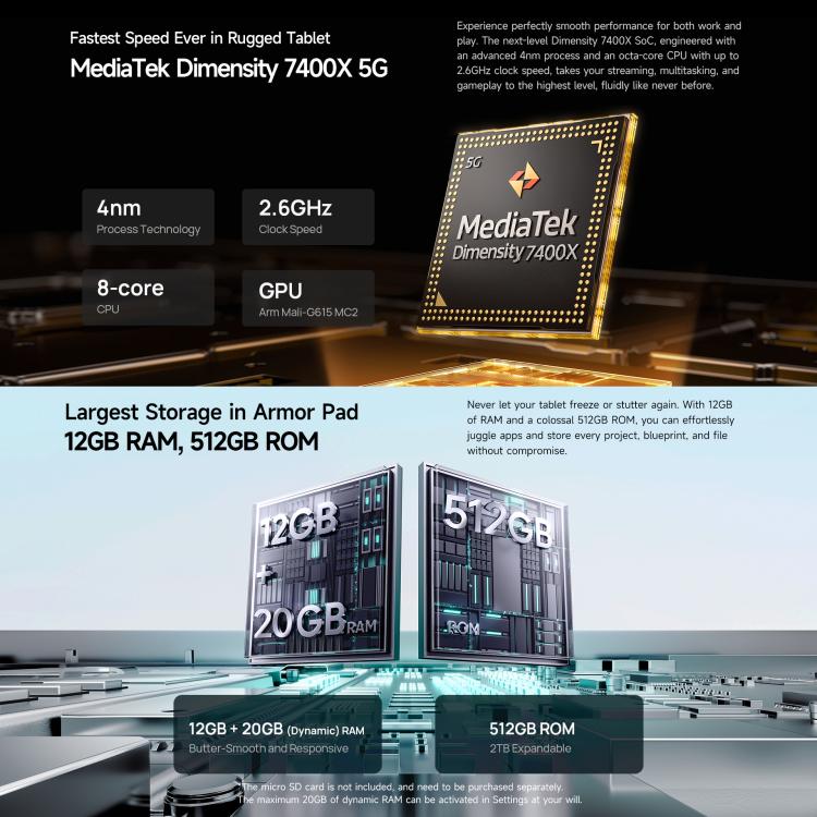 Ulefone Armor Pad 5 Ultra Tablet PC mit Projektor, 12 GB + 512 GB, 11 Zoll