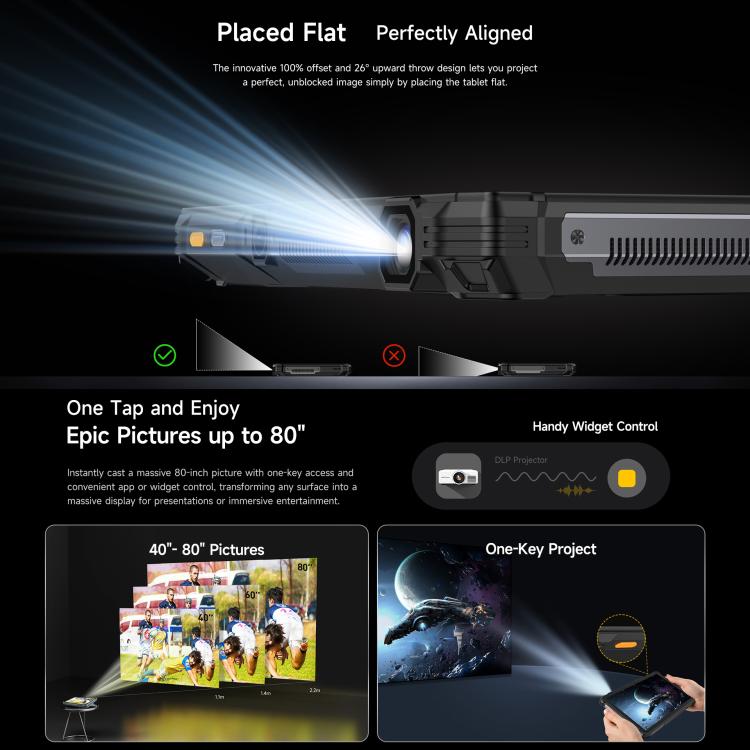 Ulefone Armor Pad 5 Ultra Tablet PC mit Projektor, 12 GB + 512 GB, 11 Zoll