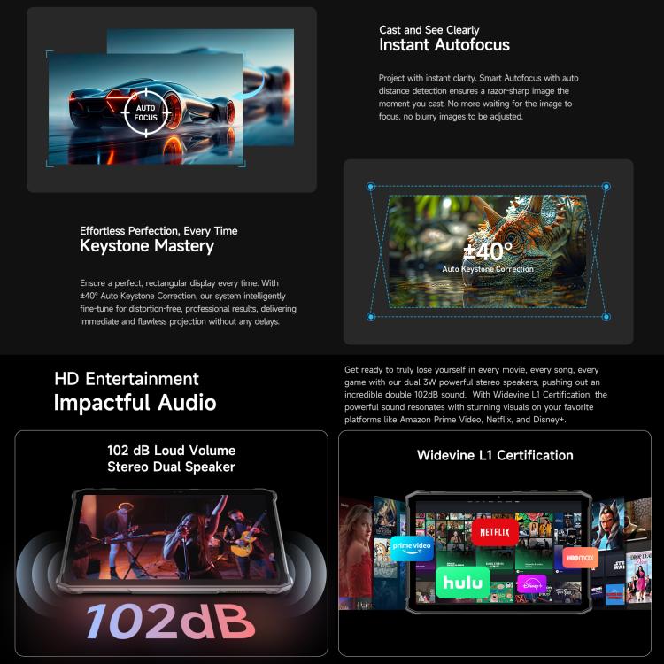 Ulefone Armor Pad 5 Ultra Tablet PC mit Projektor, 12 GB + 512 GB, 11 Zoll