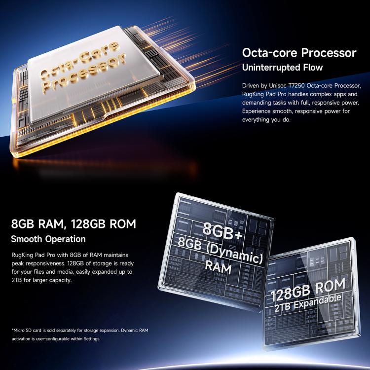 Ulefone Rugking Pad Pro Robustes Tablet-PC, 8 GB + 128 GB, 8,68 Zoll, Android 16