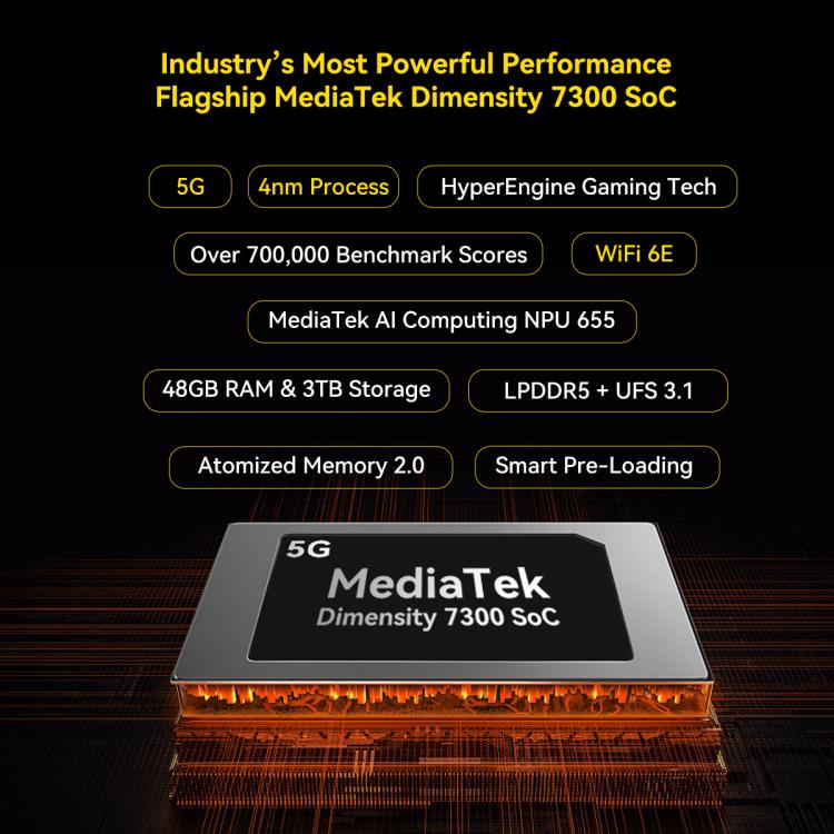 Blackview Active 12 Pro 5G Rugged Tablet, 12GB+256GB, 11 inch Android 15 Dimensity 7300 Octa Core, Global Version with Google Play, 12GB+256GB