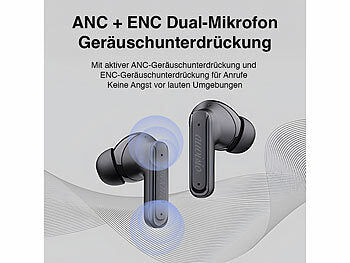 auvisio auvisio KI Übersetzer Kopfhörer: KI-Echtzeitzeitübersetzer & In-Ear-Kopfhörer, 135 Sprachen Elektroniktrade Switzerland