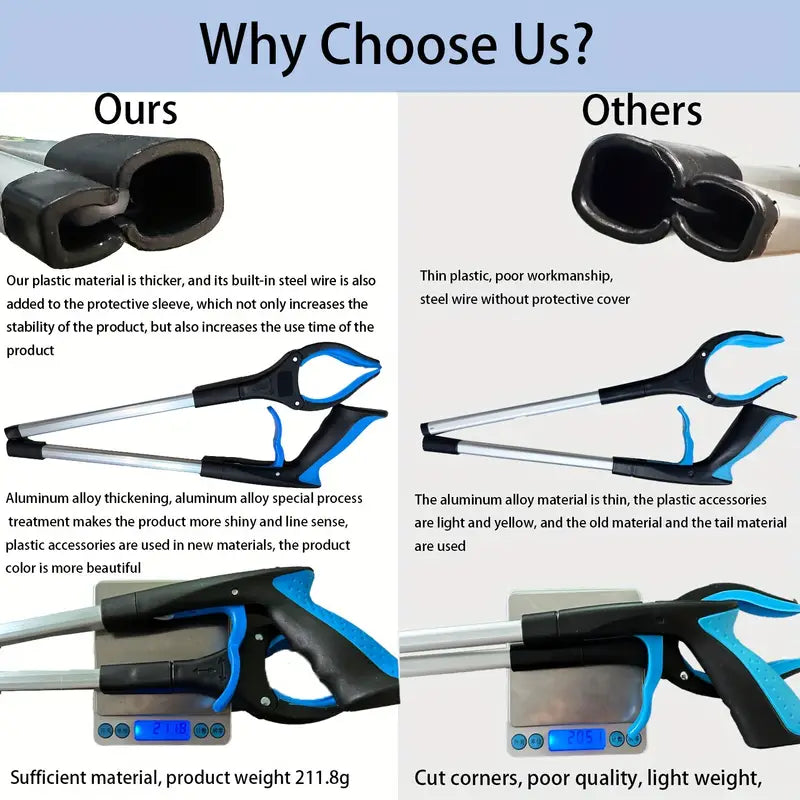 Faltbarer Greifer Picking Tool, 81.28cm,  Geeignet Für Ältere Menschen in Blau