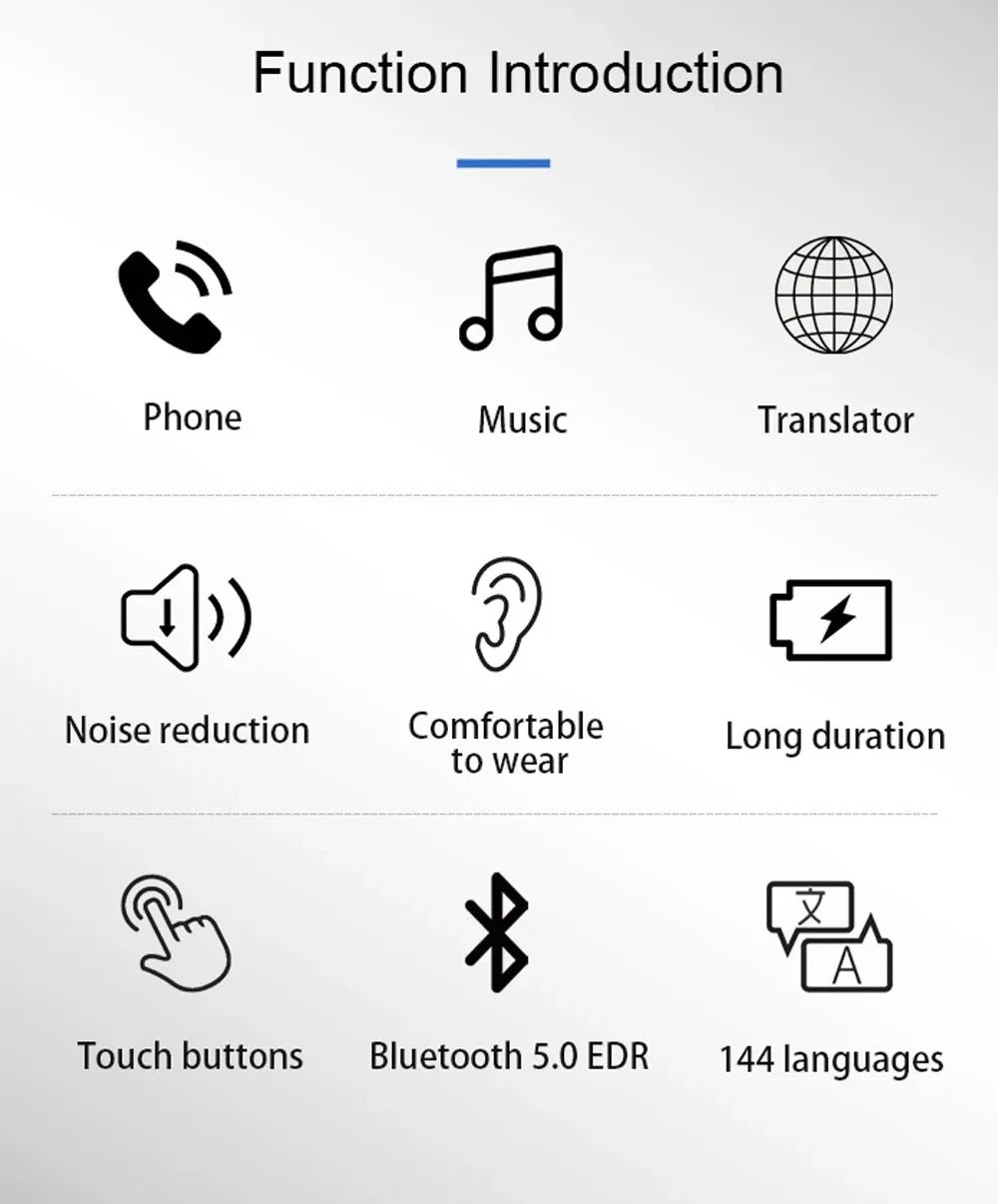 Bluetooth Kopfhörer Übersetzer mit 144 Sprachen & App in Weiss