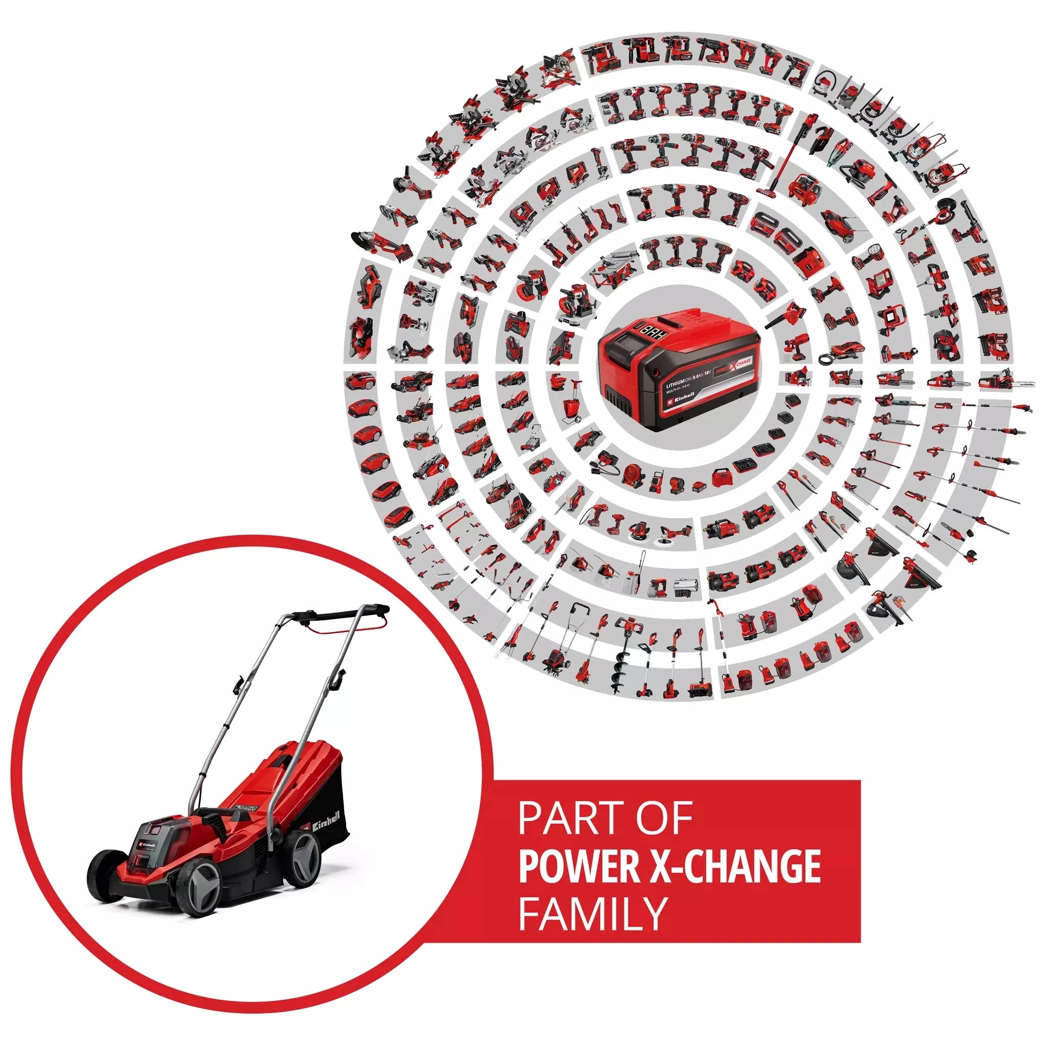 Einhell Akku-Rasenmäher GE-CM 18/33 Li (1x4,0Ah) elektroniktrade Switzerland