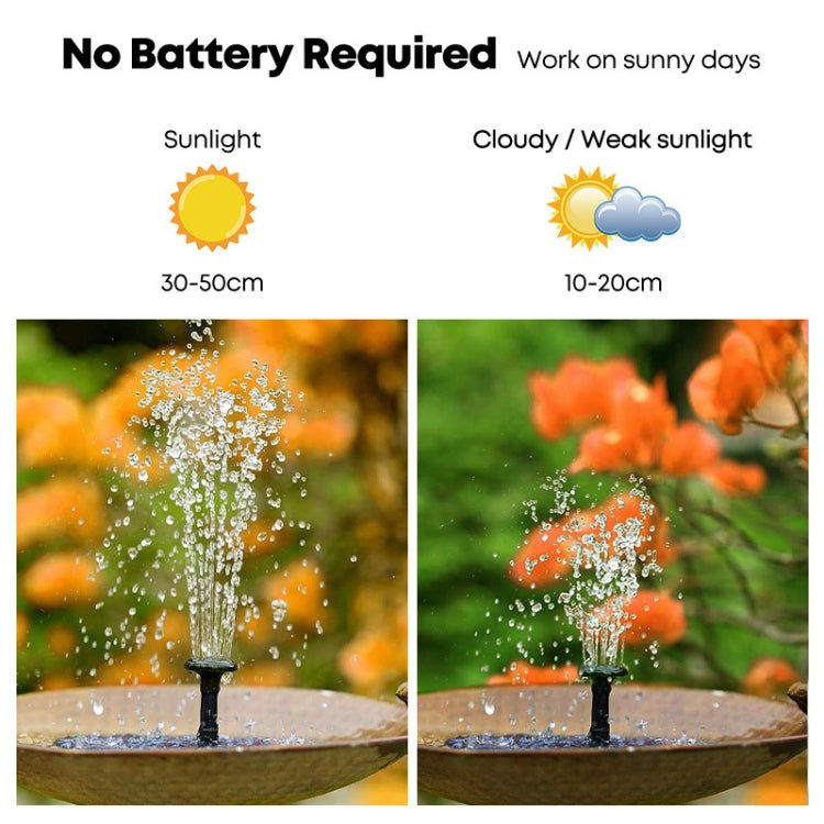 Elektroniktrade 13 cm Solar Wasserbrunnen für dein Garten Elektroniktrade Switzerland