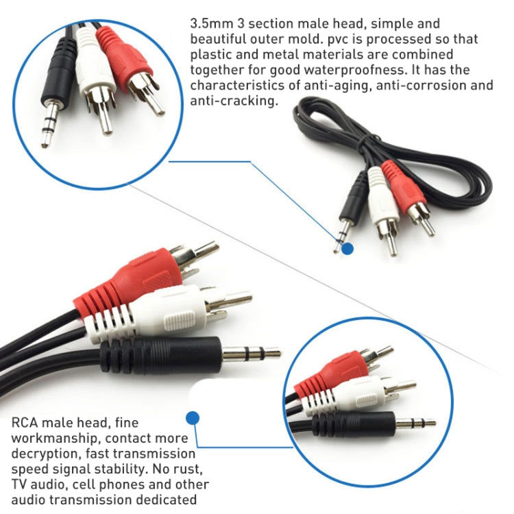 Elektroniktrade 3,5 mm Stereo-Chinch zu Klinke Kabel 5m Elektroniktrade Switzerland