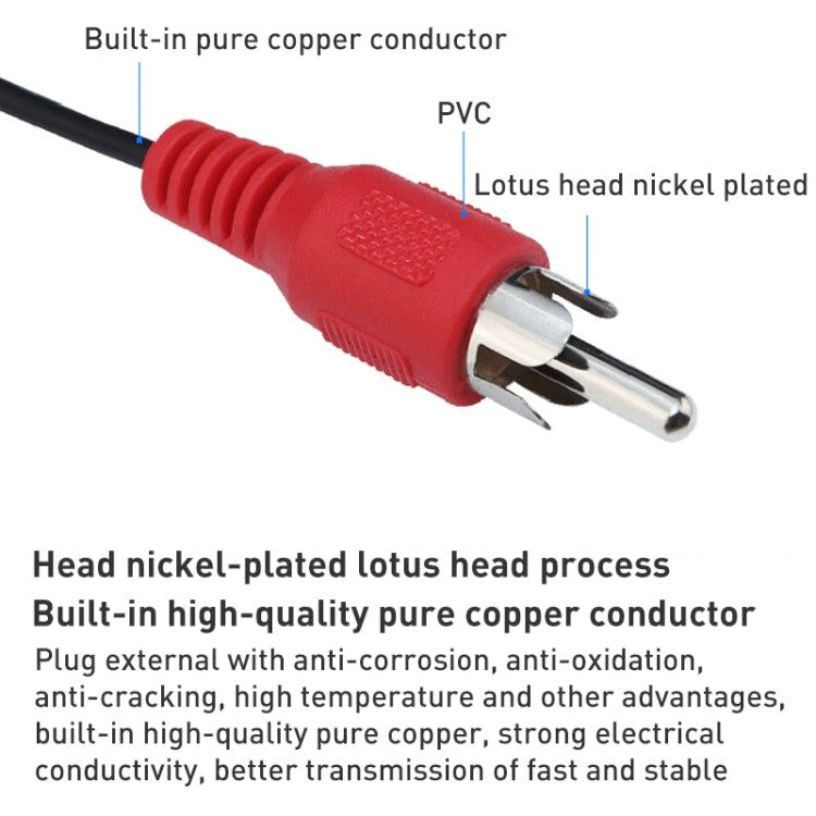 Elektroniktrade 3,5 mm Stereo-Chinch zu Klinke Kabel 5m Elektroniktrade Switzerland