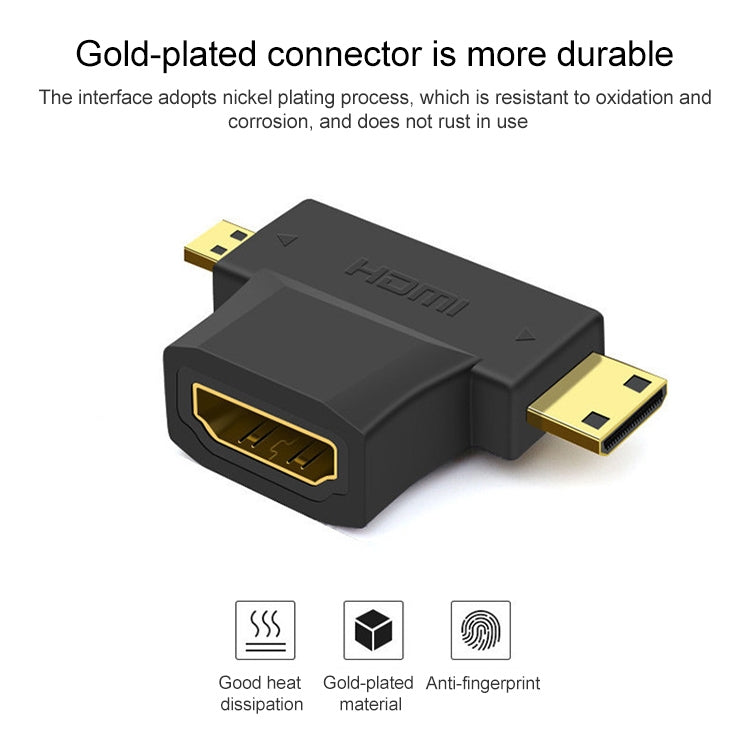 Elektroniktrade 3 in 1 HDMI-Buchse auf Mini-HDMI-Stecker + Micro-HDMI-Steckeradapter Elektroniktrade Switzerland