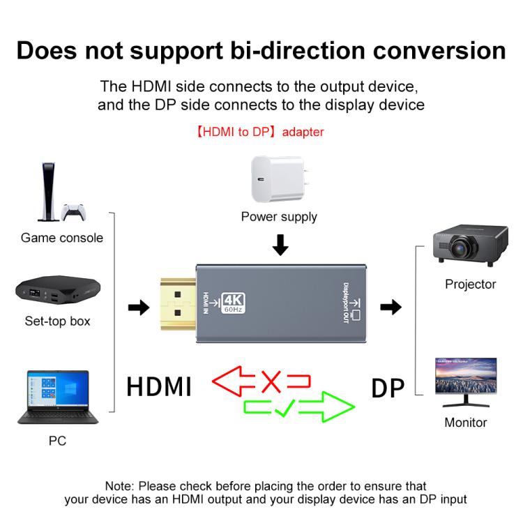 Elektroniktrade 4K 60Hz HDMI-Stecker auf DP-Buchse HD-Adapter (Grau) Elektroniktrade Switzerland