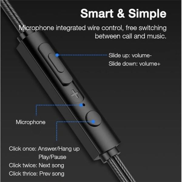 Elektroniktrade 6D Quad-Core Mobile Kabelgebundenes Kopfhörer Headset 3.5 Elektroniktrade Switzerland