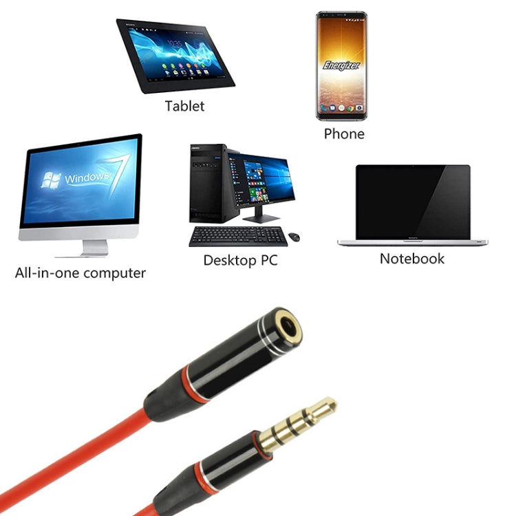 Elektroniktrade Aux -Audiokabel 3,5mm 1.2 für Kopfhörer & MP3 Player Rot Elektroniktrade Switzerland