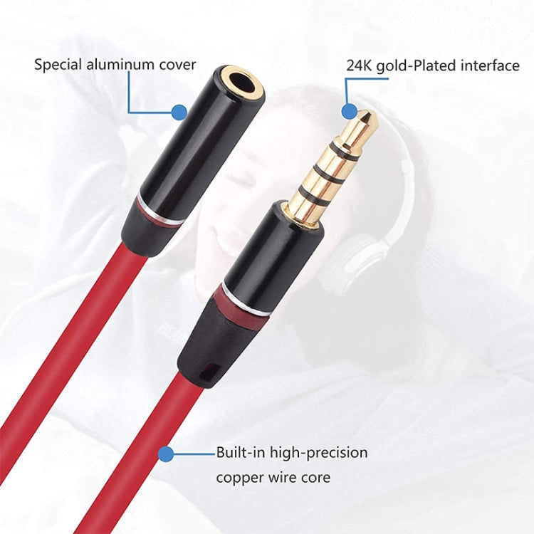 Elektroniktrade Aux -Audiokabel 3,5mm 1.2 für Kopfhörer & MP3 Player Rot elektroniktrade Switzerland