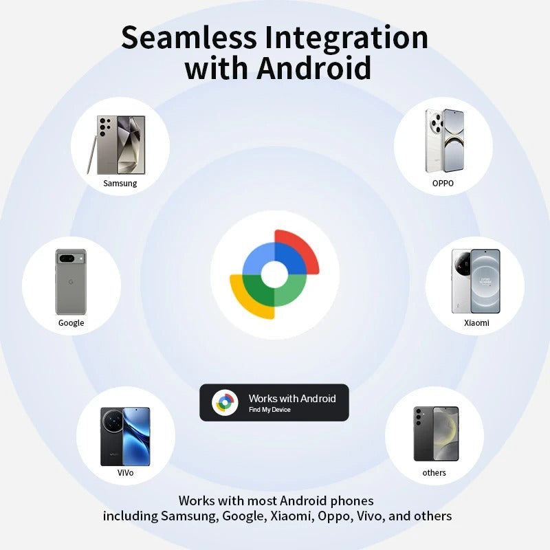 Elektroniktrade Bluetooth-GPS-Tracker für Android-Geräte, funktioniert mit Google Find My App Elektroniktrade Switzerland