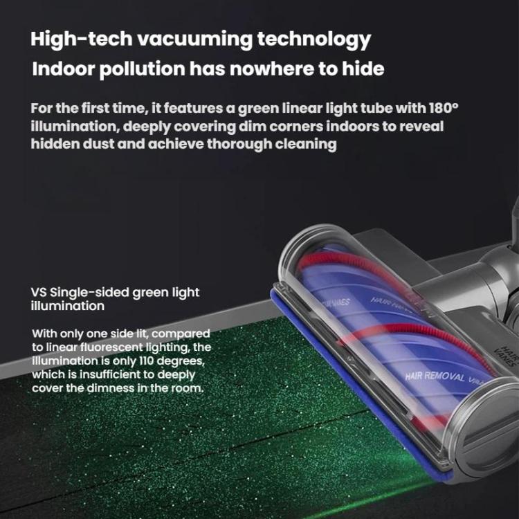 elektroniktrade Direktantrieb-Bürstenkopf mit Anti-Verwicklungs-Funktion für Dyson V7 / V8 / V10 / V11 / V15 Staubsauger, Anti-Tangle Roller elektroniktrade Switzerland
