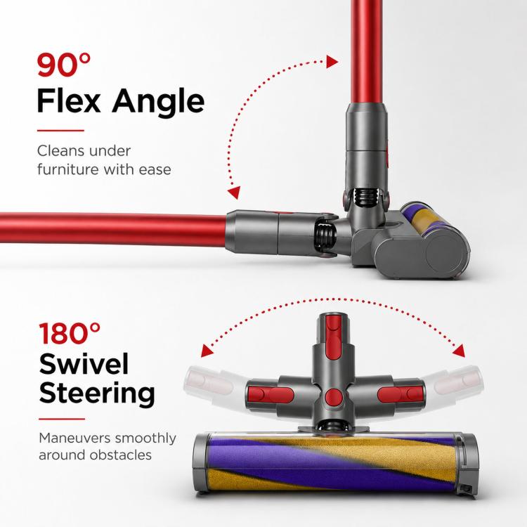 elektroniktrade Für Dyson V7 V8 V10 V11 V15 Soft-Bodendüse mit Carbonfaser-Borstenwalzen-Set, LED Fluffy Slim Set elektroniktrade Switzerland