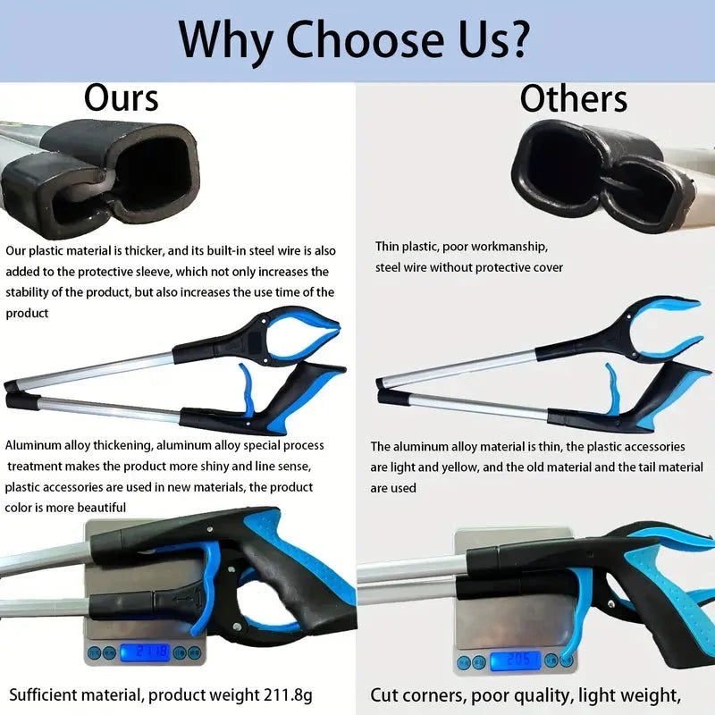 Elektroniktrade Faltbarer Greifer Picking Tool, 81.28cm,  Geeignet Für Ältere Menschen in Blau Elektroniktrade Switzerland