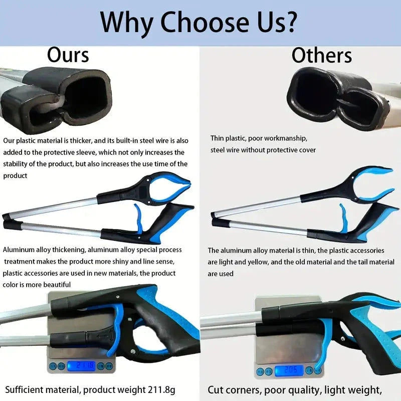 Elektroniktrade Faltbarer Greifer Picking Tool, 81.28cm,  Geeignet Für Ältere Menschen in Blau elektroniktrade Switzerland