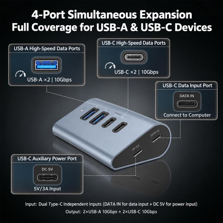 elektroniktrade HAS-2A2C 2 USB-A & 2 USB-C 10Gbps Max Output USB 3.2 HUB, HAS-2A2C elektroniktrade Switzerland