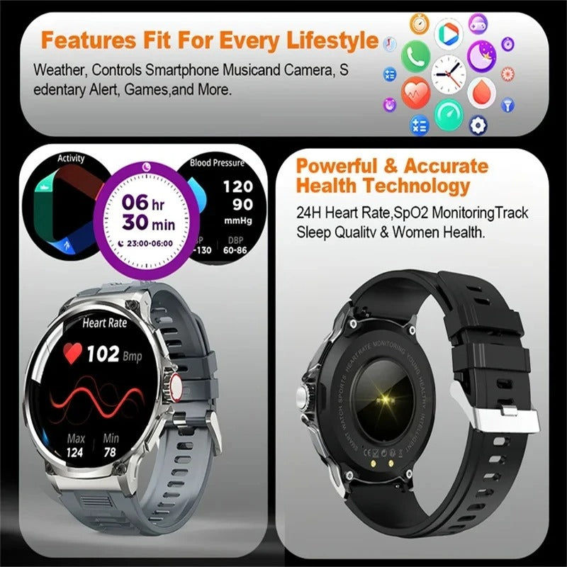Elektroniktrade HD 2024 Smartwatch mit Anruf/Mitteilungen/Herz Monitor/ 710mAh Grosser Akku für 10 Tage elektroniktrade Switzerland