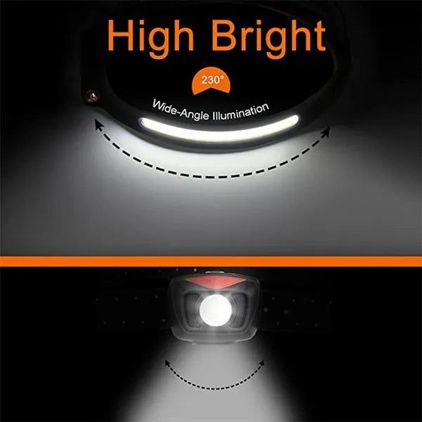 Elektroniktrade Induktions-Stirnlampe, COB-LED-Kopf, wiederaufladbare Stirnlampe mit Sensor elektroniktrade Switzerland