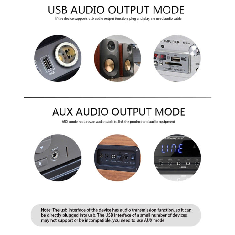 Elektroniktrade KN318 USB Bluetooth 5.1 Adapter Audio-Empfänger Elektroniktrade Switzerland