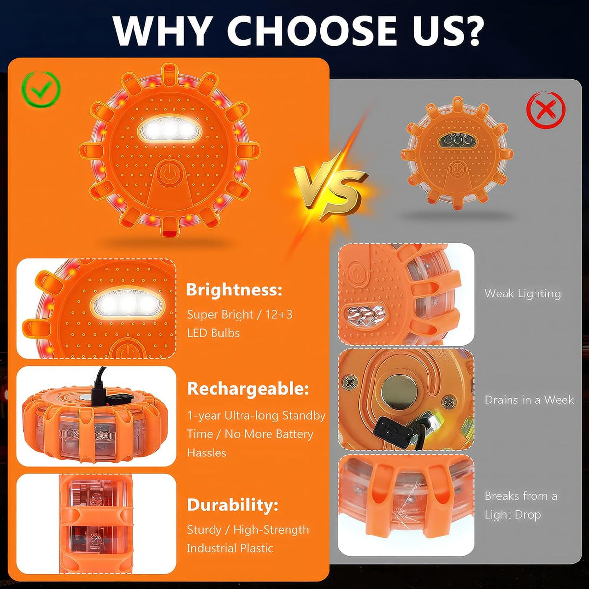Elektroniktrade LED SOS Notsicherheits-Blinklicht - Signallicht Orange Einzel & Sets elektroniktrade Switzerland