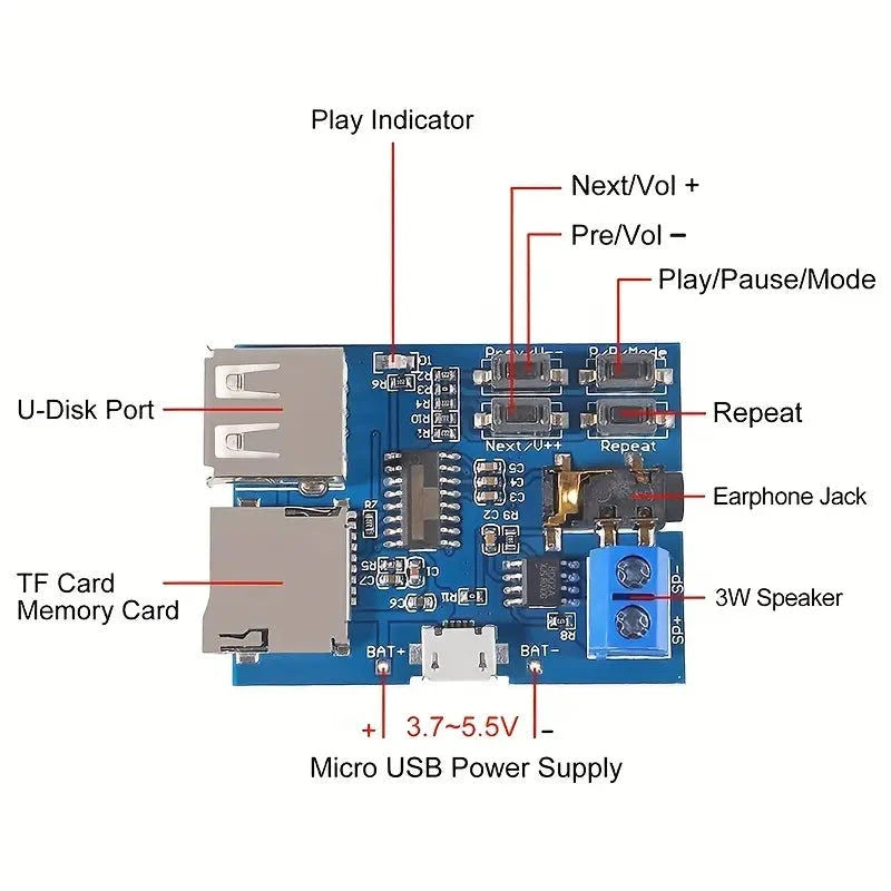 Elektroniktrade MP3 Decoder Player Modul Mit Audio Verstärker Platine MicroUSB Power Elektroniktrade Switzerland