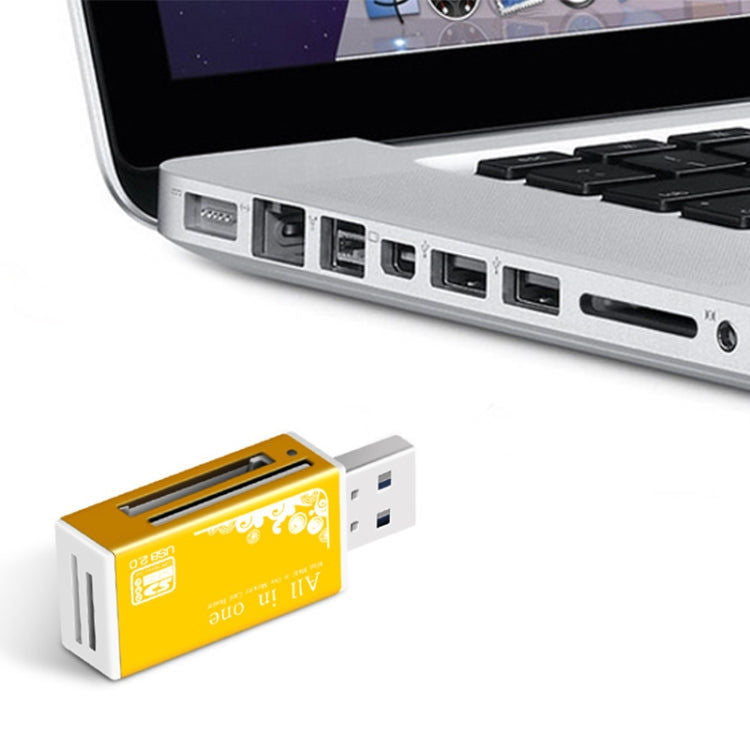 Elektroniktrade Multi in 1 SD Card Reader für Memory Stick Pro Duo Micro SD,TF,M2,MMC,SDHC MS Card Elektroniktrade Switzerland