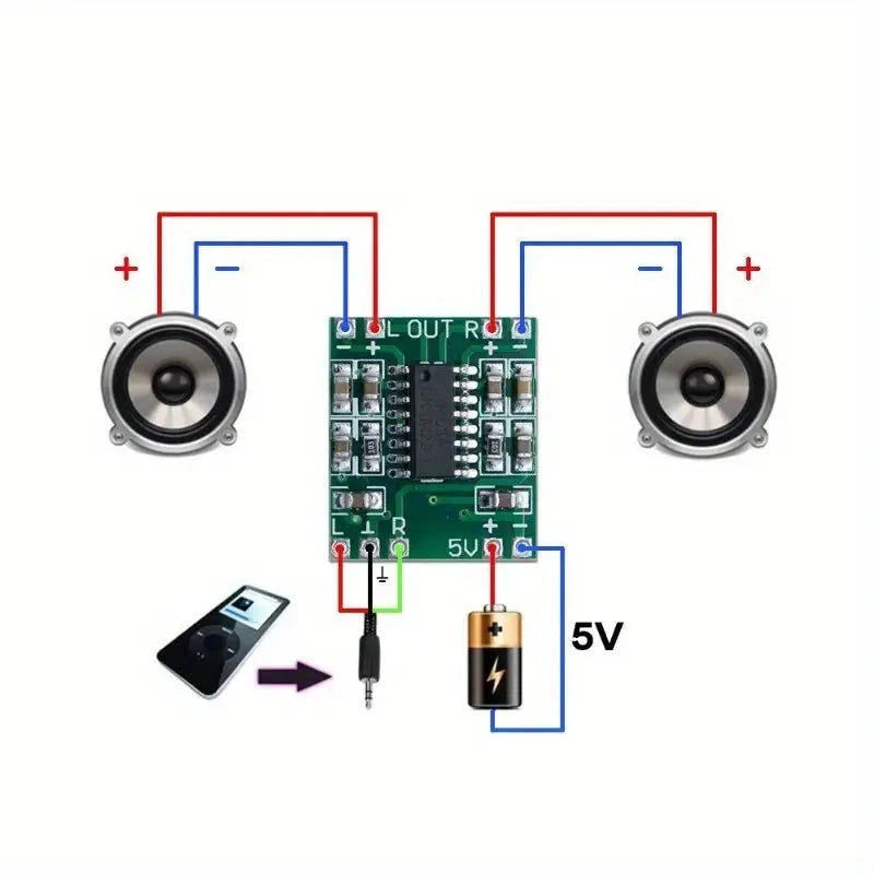 Elektroniktrade PAM8403 Mini Digital-Leistungsverstärker – 2×3W | Klasse D elektroniktrade Switzerland