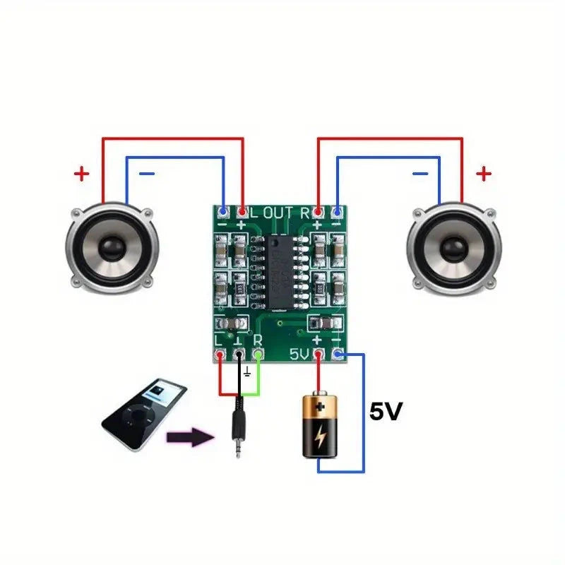 Elektroniktrade PAM8403 Mini Digital-Leistungsverstärker – 2×3W | Klasse D Elektroniktrade Switzerland