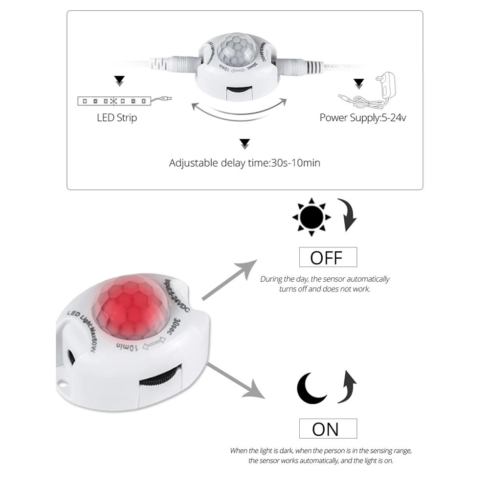 Elektroniktrade PIR-Bewegungsmelder, LED-Streifen, IP65, wasserdicht, DC 12 V, Diodenband Elektroniktrade Switzerland