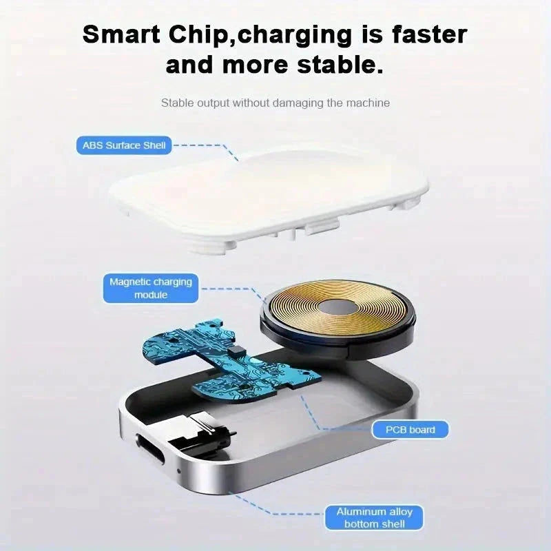 Elektroniktrade Portabler Wireless Ladeadapter für Apple Watch (USB-C Stecker/Kupplung) elektroniktrade Switzerland