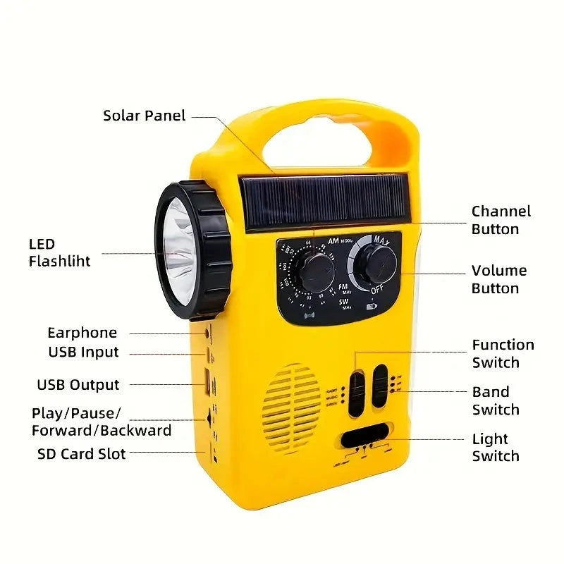 Elektroniktrade Solarbetriebenes Notfallradio mit Handkurbel, AM/FM/SW, LED-Taschenlampe Elektroniktrade Switzerland