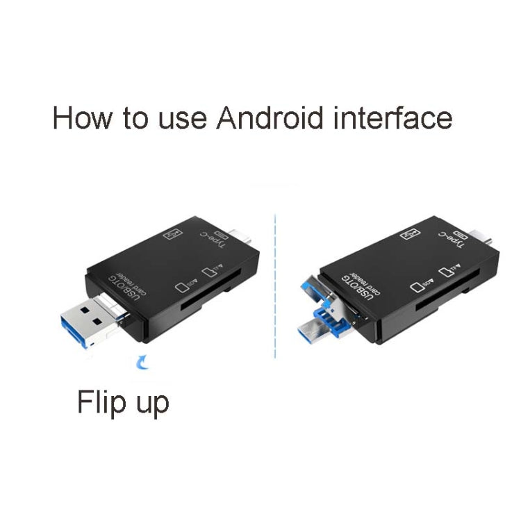 Elektroniktrade Typ-C & Micro USB & USB 2.0 3 in 1  Multi-Funktions-Kartenleser / TF / SD (weiß) elektroniktrade Switzerland