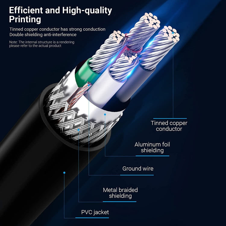 Elektroniktrade USB 2.0 AM zu Mini 5-poligem USB-Kabel, Länge: 1,5 m (schwarz) elektroniktrade Switzerland