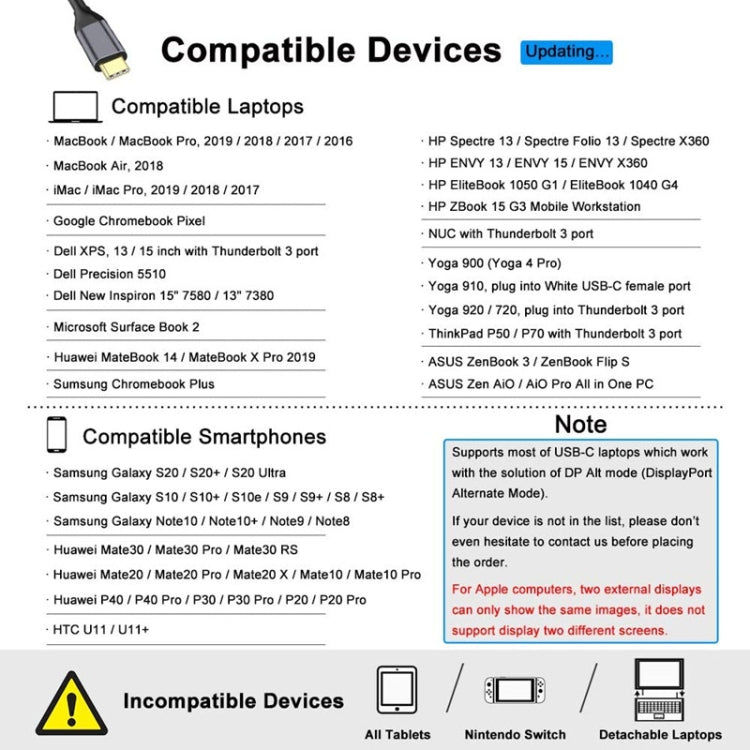 Elektroniktrade ZS-SGSHDMI USB-C / Typ C zu Dual HDMI Adapter Elektroniktrade Switzerland