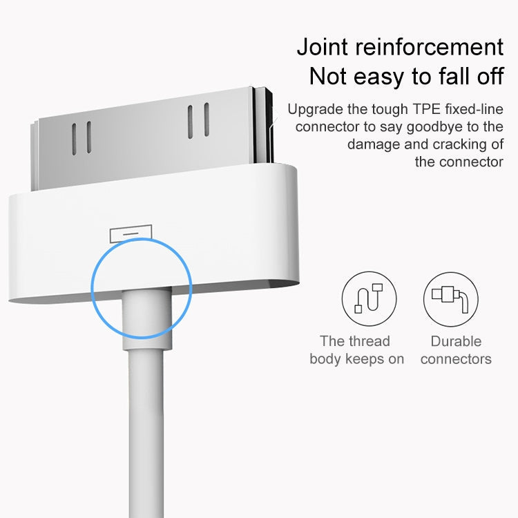 Für Apple USB Datenkabel 1m/2m kompatibel zu iPhone 4/3GS iPad 2/3 iPod elektroniktrade Switzerland