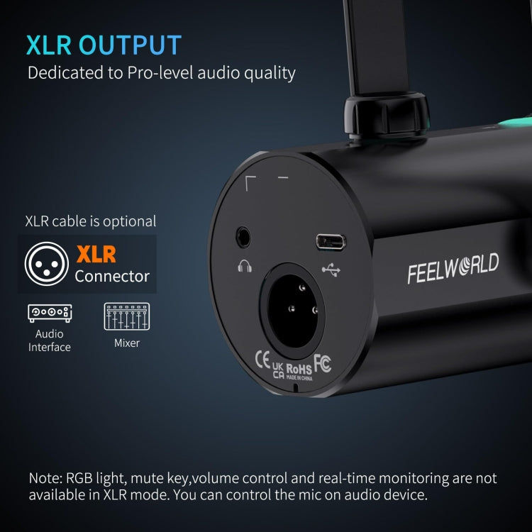 FEELWORLD FEELWORLD PM1-AS Dynamisches XLR/USB-Mikrofon für Podcasting, Aufnahme, Gaming, Live-Streaming mit Galgenarm, PM1-AS Elektroniktrade Switzerland