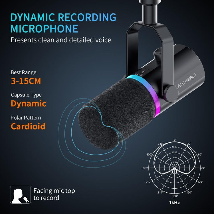 FEELWORLD FEELWORLD PM1-AS Dynamisches XLR/USB-Mikrofon für Podcasting, Aufnahme, Gaming, Live-Streaming mit Galgenarm, PM1-AS Elektroniktrade Switzerland