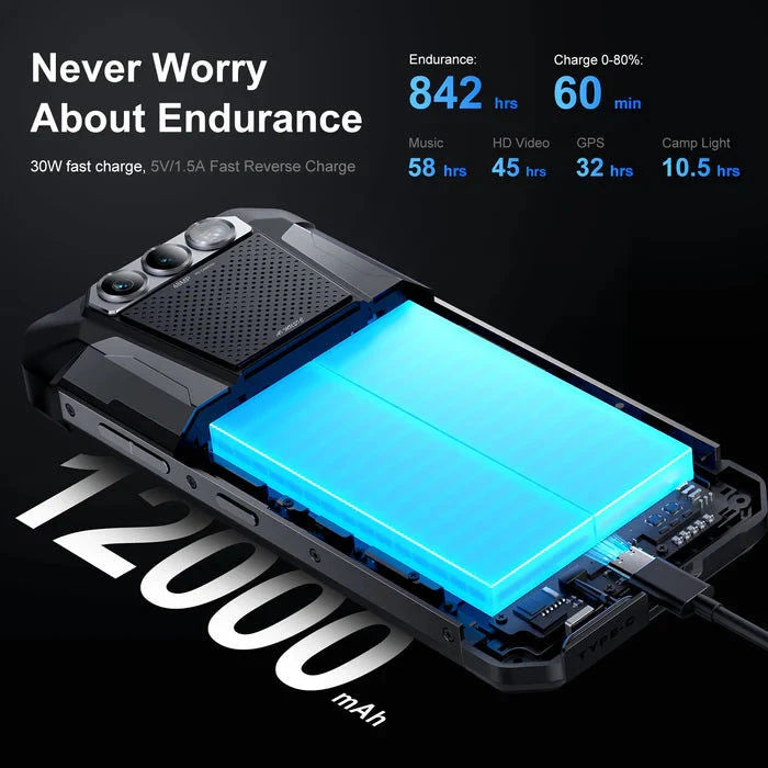 FOSSiBOT FOSSiBOT F106 Pro mit 12000mAh Akku 15GB+256GB NFC/Starkes Camping LED elektroniktrade Switzerland