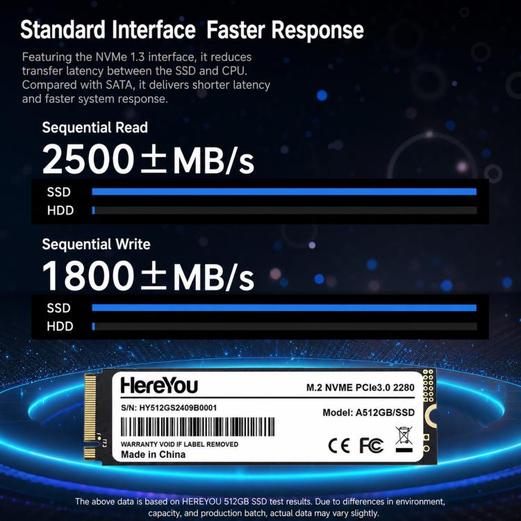 HereYou HereYou M.2 NVMe PCIe 3.0 SSD 2280 Interne Solid-State-Festplatte für Laptops, 128GB, 256GB, 512GB, 1TB elektroniktrade Switzerland