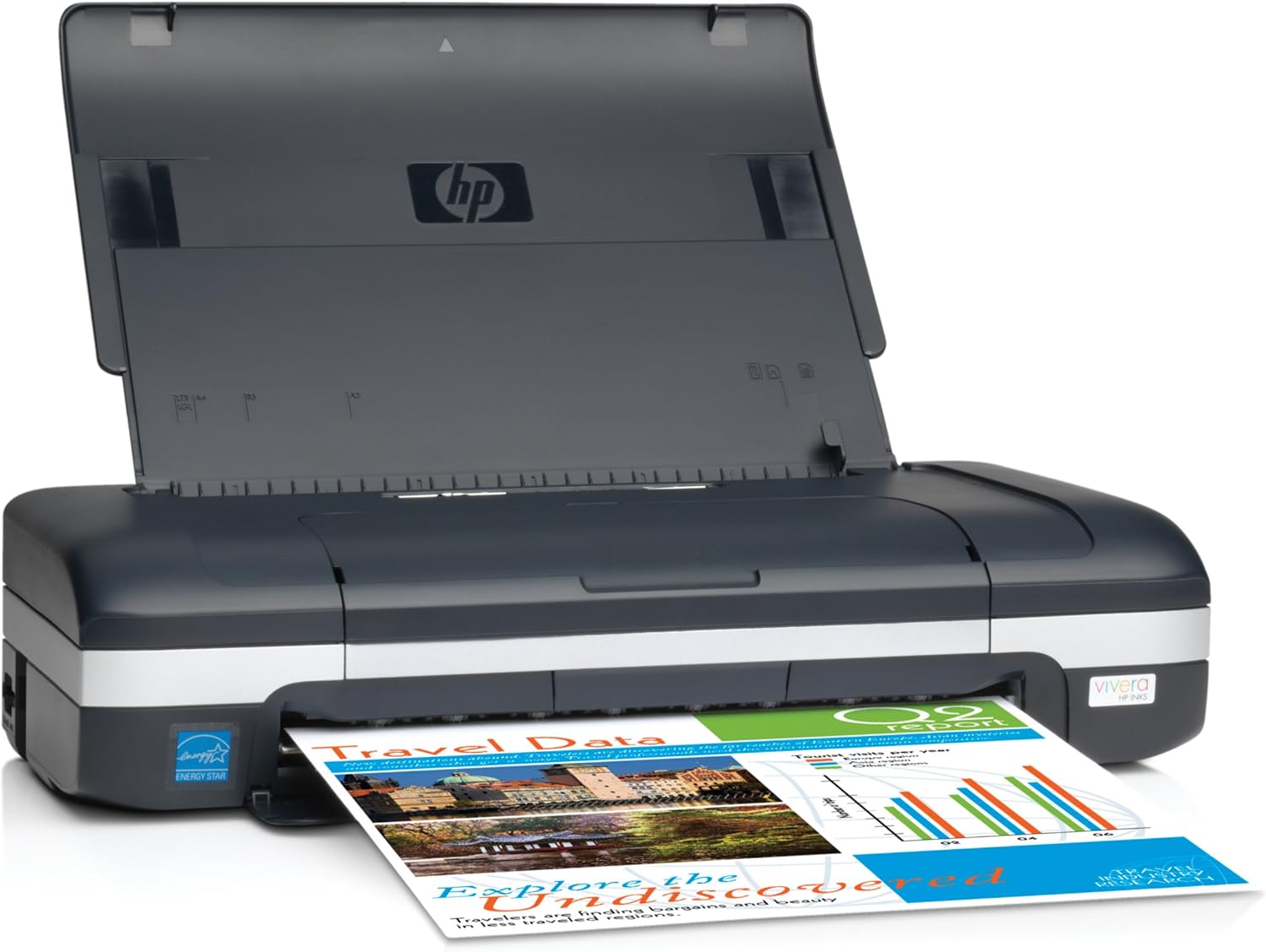 HP HP Officejet H470wbt kompakter, mobiler Farbtintenstrahldrucker elektroniktrade Switzerland