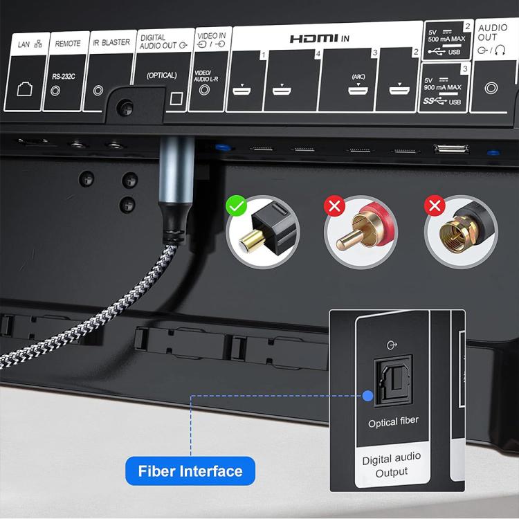 JUNSUNMAY JUNSUNMAY USB-C-Stecker auf Toslink-Stecker optisches SPDIF-Audiokabel, 1.2m, 1.8m, 3m, 4.5m elektroniktrade Switzerland