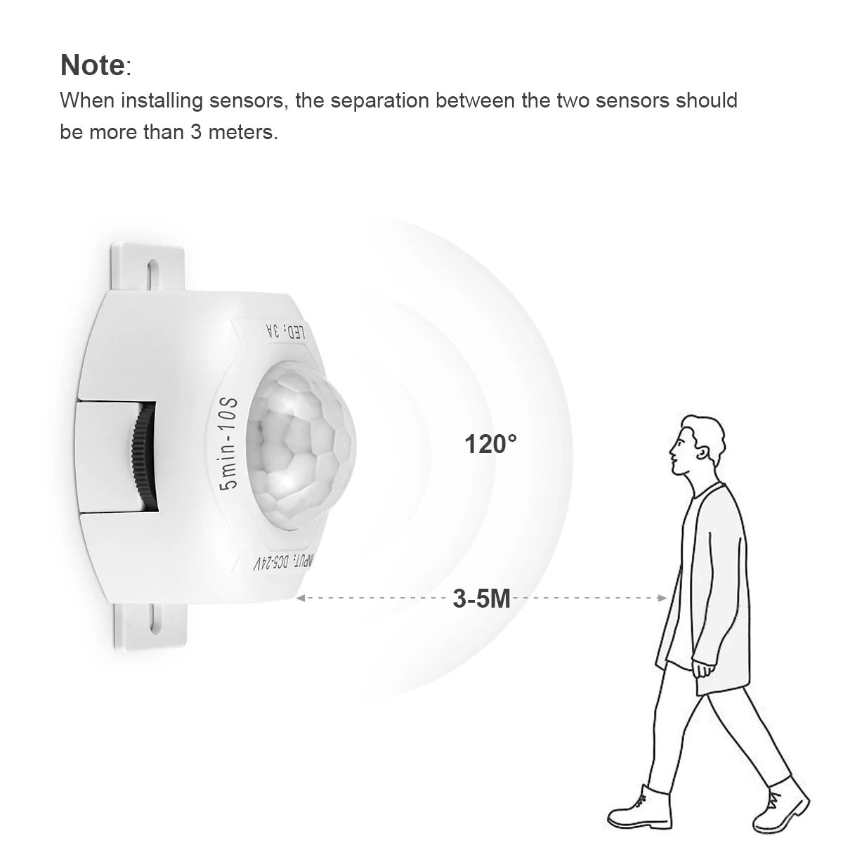 Motion Sensor Licht Schalter DC12V 24V Bewegung Detektor