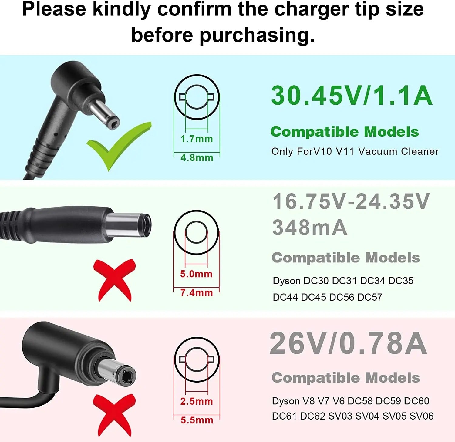 Netzteil für Dyson Staubsauger V10 V11 SV12 V15 / 30,45 V/1,1 A CH/DE