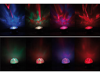 Polarlaser