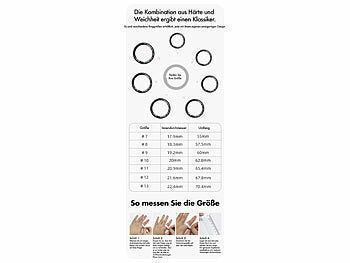 newgen medicals Fitnesstracker-Ring, Touch-Bedienung, Herzfrequenz, SpO2, 5 ATM, Gr.70 Elektroniktrade Switzerland
